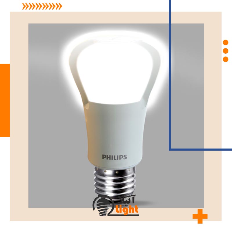 انعطاف پذیری در طراحی