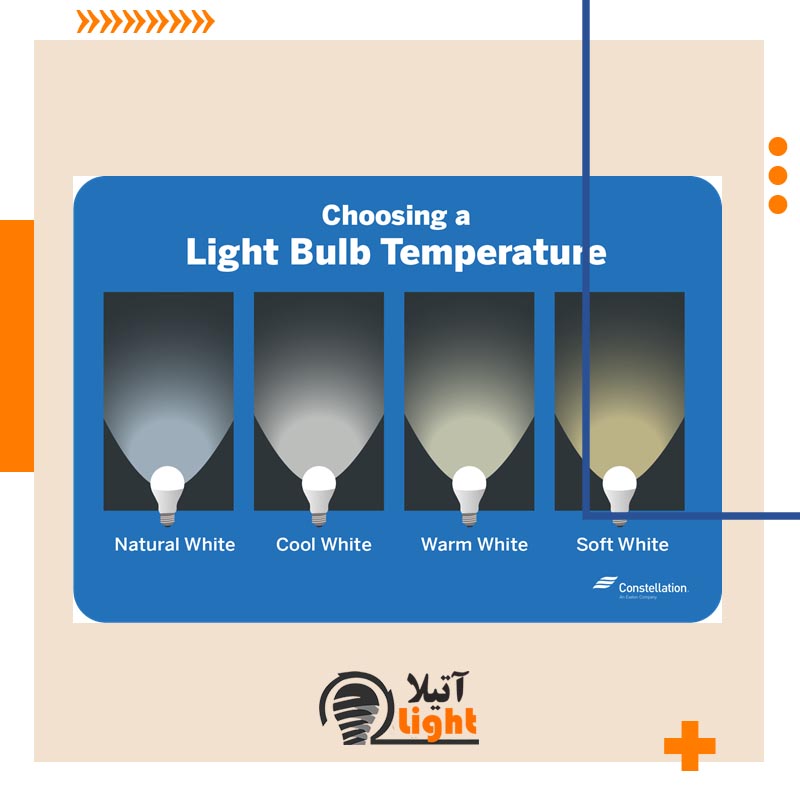 انتخاب دمای مناسب نور
