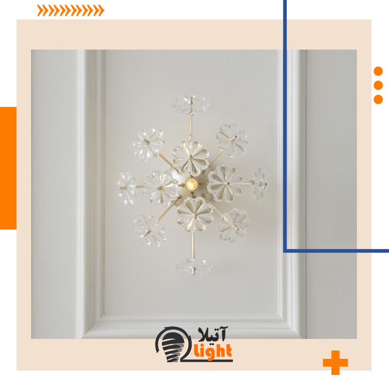 بوم خالی پیدا کنید