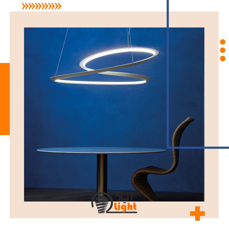 نمونه های جهت دار