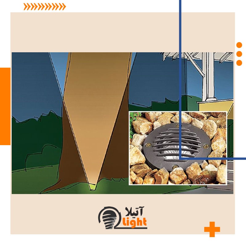 چراغ دفنی در نورپردازی باغ و ویلا