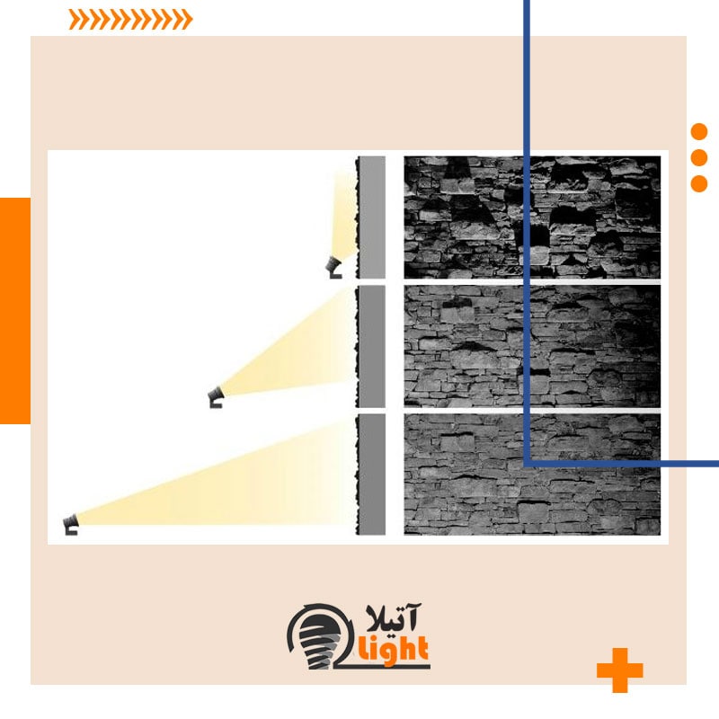 فواصل بیشتر برای ایجاد روشنایی یکنواخت