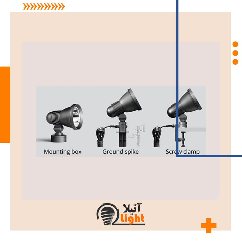 چراغ جت لایت